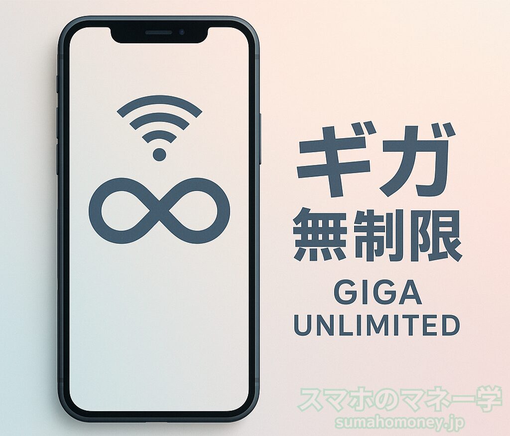 楽天モバイルはギガ無制限!