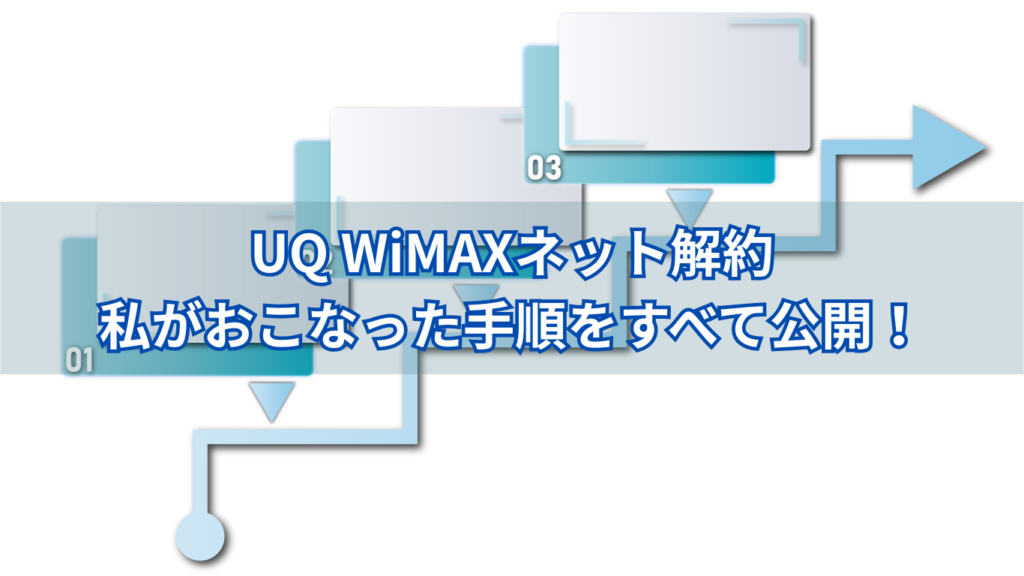 私がおこなったUQ WiMAXネット解約手順